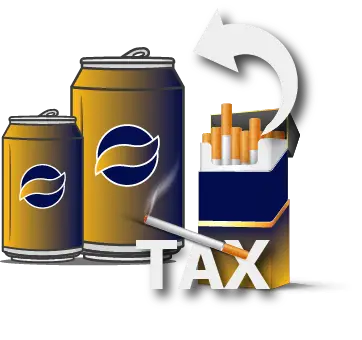 Excise Tax <br> Returns